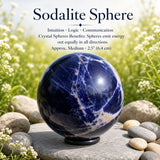 Sodalite kúla