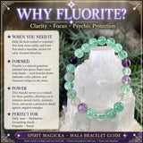 Clarity & Calm 3-PC Crystal Mala armbåndssæt