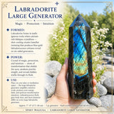 Großer Labradorit-Generator