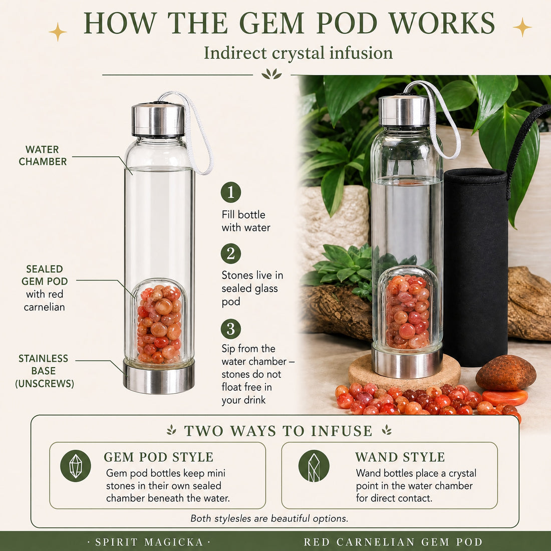 Diagram of the red carnelian gem pod bottle: a water chamber above a sealed glass pod of orange-red carnelian mini stones on a stainless steel base that unscrews