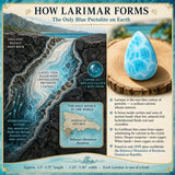 Larimar - The Stone of Atlantis