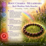 7-stykki Mala Bead Armband Chakra Set (armband fyrir hvert Chakra)