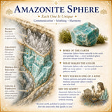 Amazonite kúlan