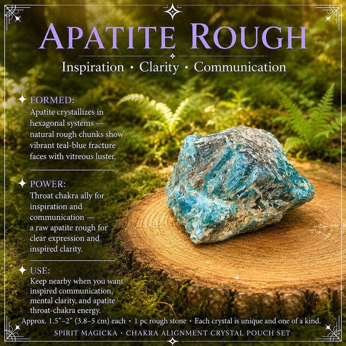 A rough teal-blue apatite stone on a wood round among ferns