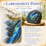 Labradorit-Punkt