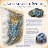 Labradorite kúla (miðlungs)