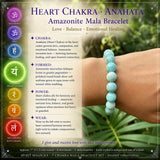 Highest Vibration 7- Chakra Mala Bracelet Set