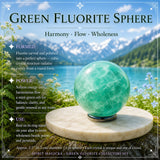 Sammlerset für grünen Fluorit