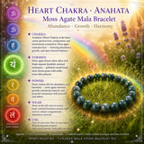 7-stykki Mala Bead Armband Chakra Set (armband fyrir hvert Chakra)