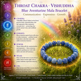 7-stykki Mala Bead Armband Chakra Set (armband fyrir hvert Chakra)