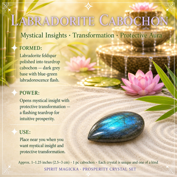 Labradorite cabochon flashing blue on raked sand