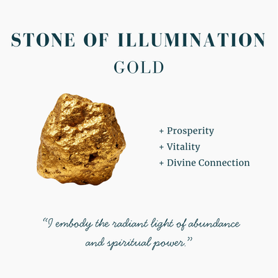 Z ARRON DESIGN Serenity Moonstone kobbertråd vedhæng halskæde