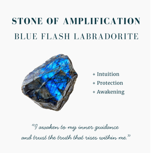 Cabochon Labradorite
