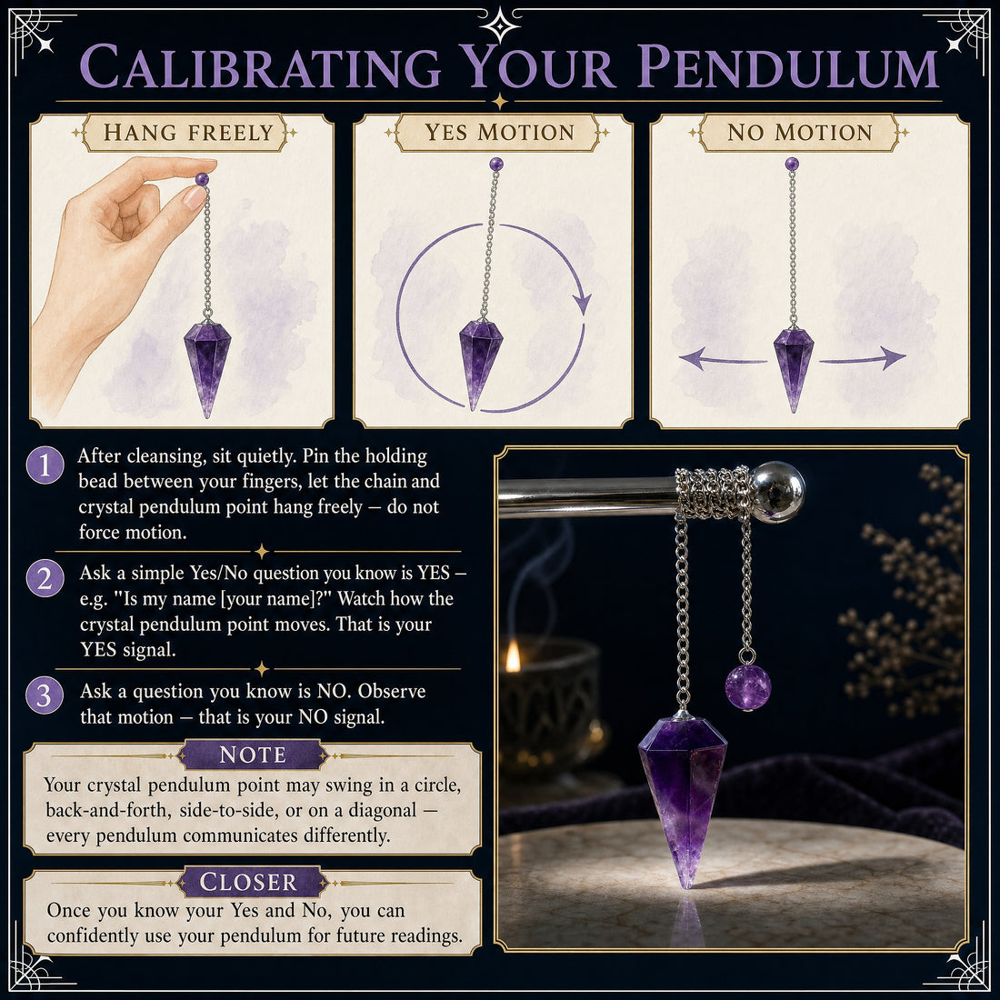Guide card showing the amethyst pendulum hanging freely from the fingers, a circular yes motion and a side-to-side no motion