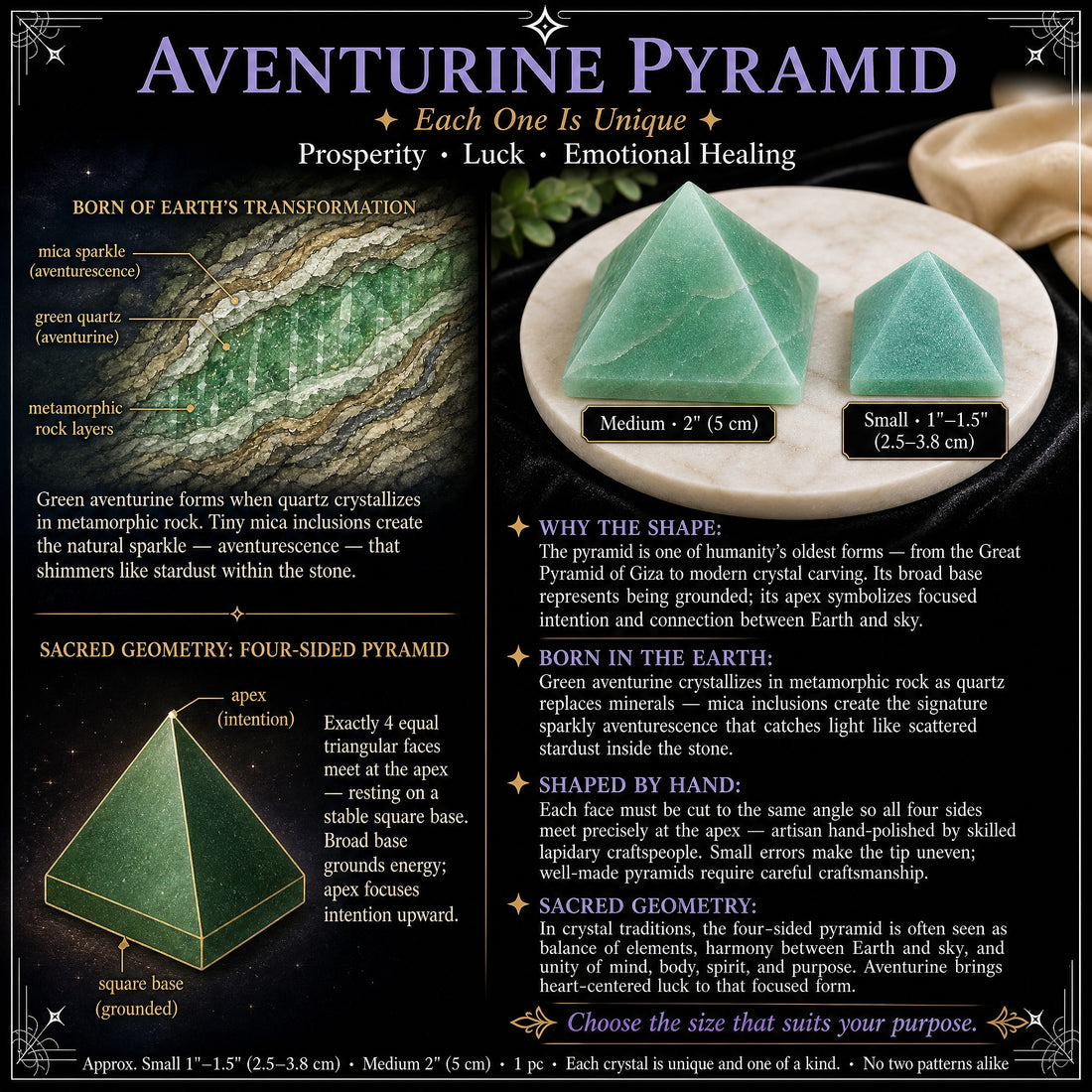 Guide to the aventurine pyramid: the mica sparkle in green quartz and the four-sided pyramid with its square base and apex