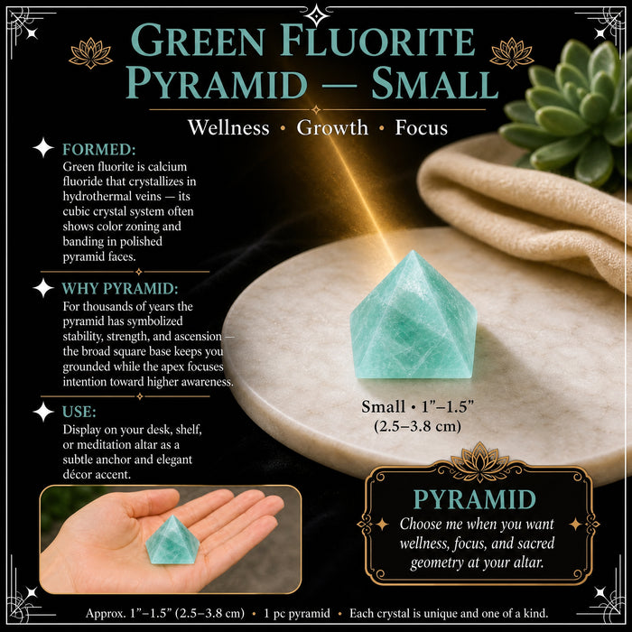 Small green fluorite pyramid on a marble dish, with an inset of it sitting in the center of an open palm
