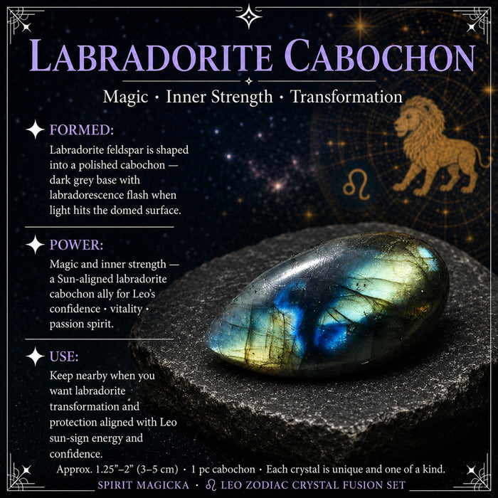Polished labradorite cabochon flashing blue and gold across its domed surface