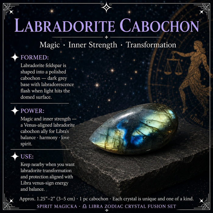 Polished labradorite cabochon flashing blue and gold across its domed surface