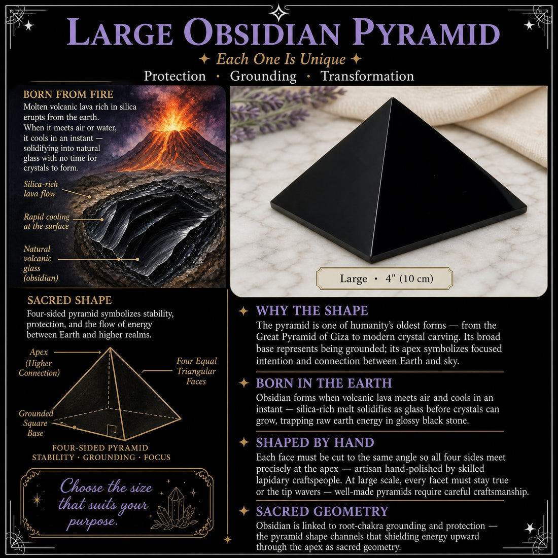 Story card for the large obsidian pyramid showing volcanic lava cooling into glassy obsidian beside the polished pyramid