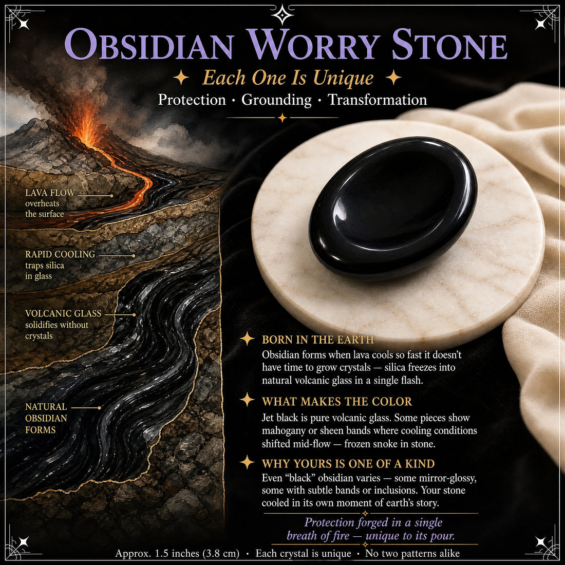 Illustration of a volcano and lava cooling into obsidian beside the polished obsidian worry stone