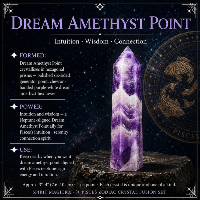 Six-sided dream amethyst point banded in purple and white chevrons, standing on a dark stone