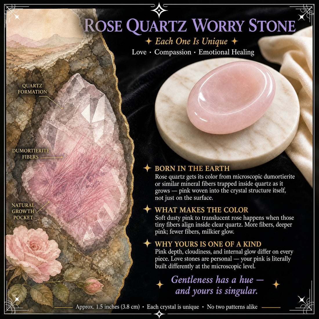 Illustration of rose quartz growing in the earth with fine pink mineral fibers, beside the polished rose quartz worry stone